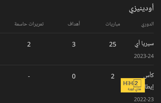 رد فعل ريال مدريد بعد اقتراب بيلينجهام من ليفربول 