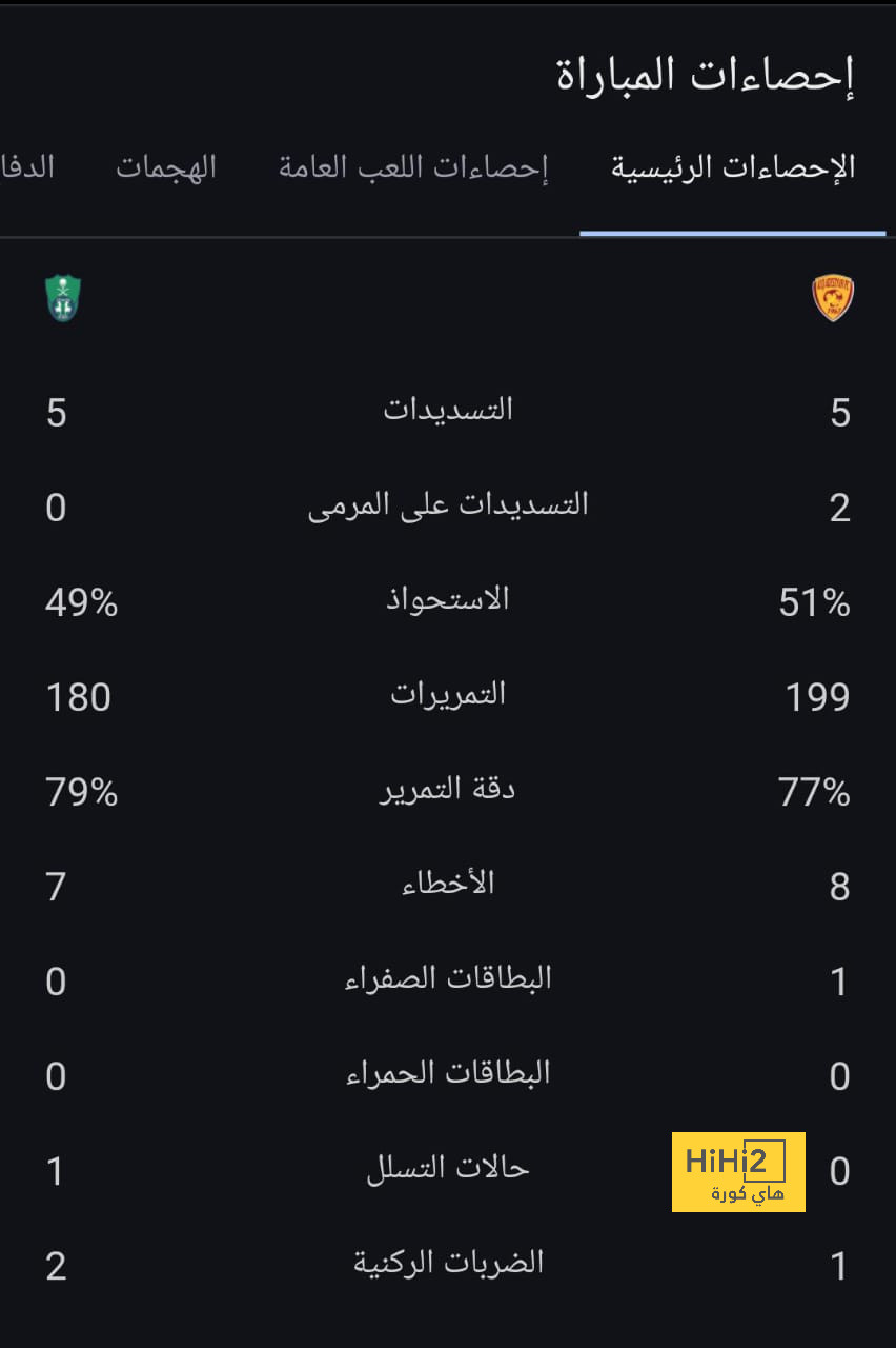 أبو جبل يصل ألمانيا للإطمئنان على الرباط الصليبي قبل المشاركة في التدريبات 