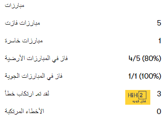 متى يعلن منتخب إنجلترا التعاقد مع توخيل رسميا؟ 