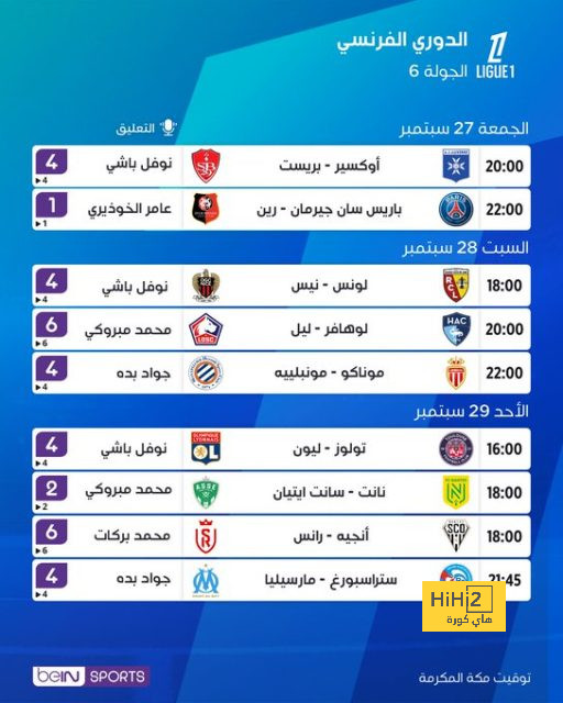 التعادل يحسم الشوط الأول من مباراة مانشستر يونايتد ونوتينغهام 