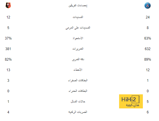 جماهير الإنتر تملأ شوارع ميلانو احتفالا بالإسكوديتو.. فيديو 