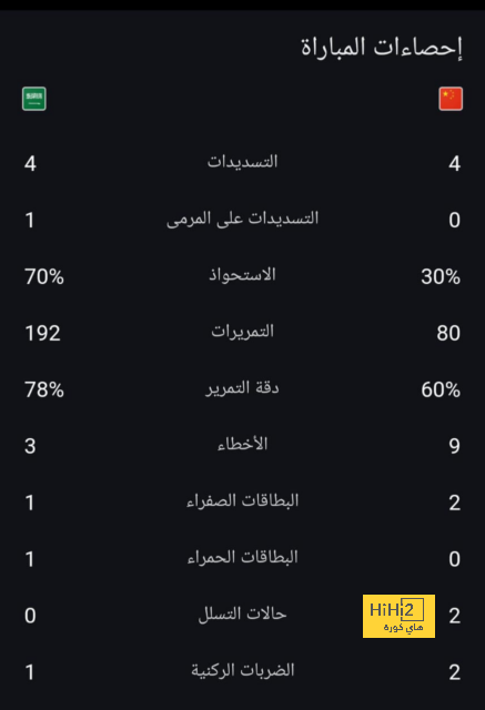 بوجبا أقرب لليوفينتوس من أي وقت مضى 