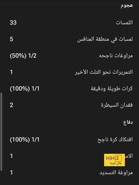 بي اس جي ضد أولمبيك ليون.. التشكيل الرسمي لقمة الدورى الفرنسي 