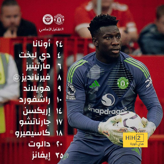 الأهلي يفحص وسام أبو علي قبل إعلان قائمة مباراة أورلاندو بيراتس 