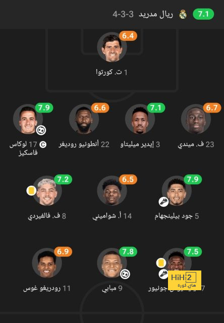 ثقل دفاعي جديد لتشكيلة برشلونة في المباريات المقبلة 