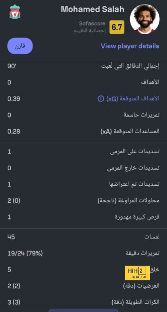 الأعلى تقييمًا في مباراة بايرن ميونخ وبوروسيا دورتموند 