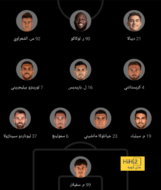 هل سيتعاقد برشلونة مع حارس جديد بعد إصابة تير شتيغن ؟ 