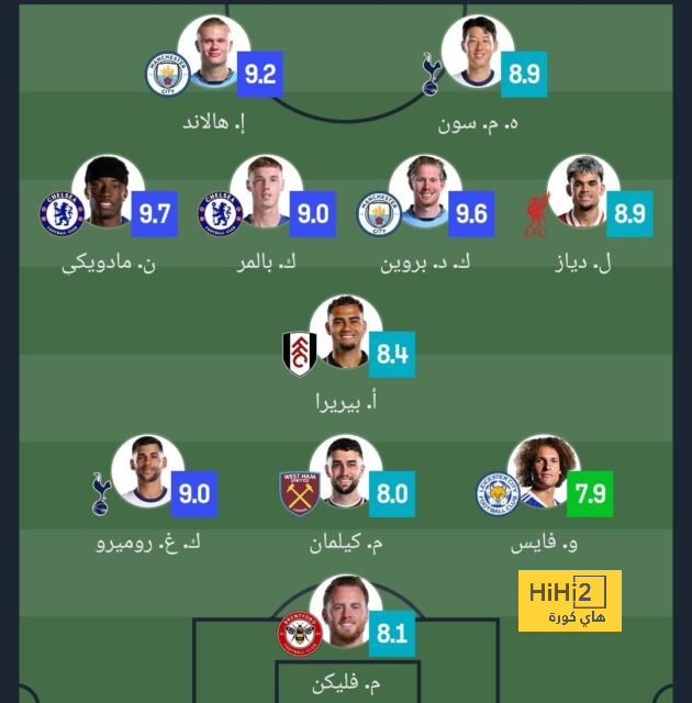 فرصة عودة فاران إلى ريال مدريد مستمرة في التزايد 