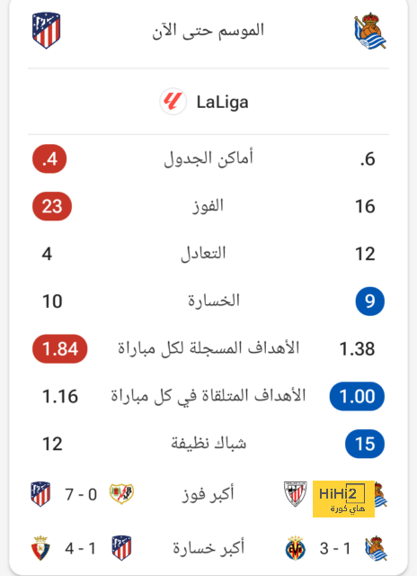 مواعيد مباريات اليوم الجمعة 1- 3 - 2024 والقنوات الناقلة 