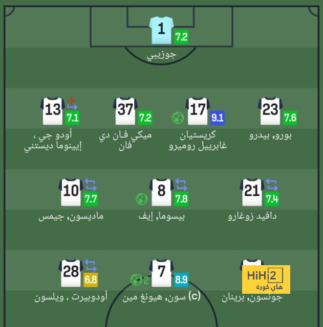 بيدري: إنييستا مثلي الأعلى 