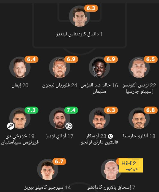 بعد قرعة كأس الملك.. نتائج أخر 25 مباراة بين الهلال والاتحاد 