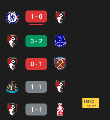 قناة مجانية تنقل مباراة الزمالك والمصري البورسعيدي | يلاكورة 