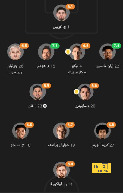 شقيق مبابي : فخور بالتدرب بجوار أخي 