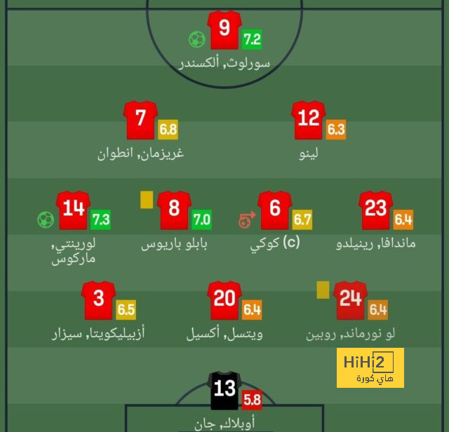 هل يلحق بنهائي كأس الملك أمام الهلال؟ الكشف عن مصير أندرسون تاليسكا | 