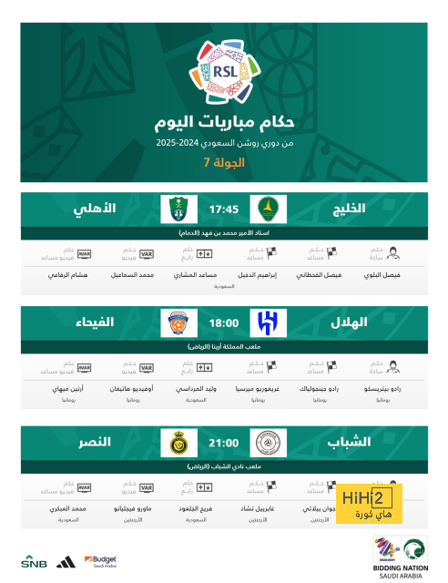 جوائز الأفضل: الشحات ينافس زيزو.. وتهديد جنوب أفريقي 