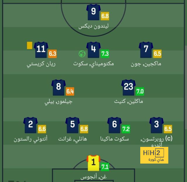 ديوجو جوتا: أتمنى تعاقد ليفربول مع بيرناردو سيلفا 