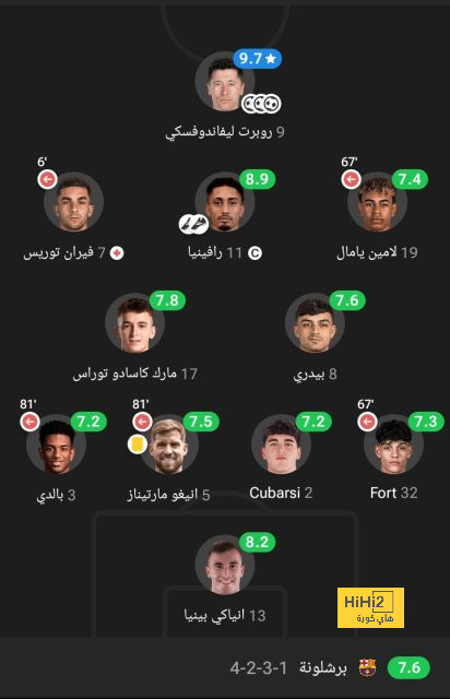 الكشف عن ما قاله بيكيه لحكم مباراة أوساسونا في الممر 