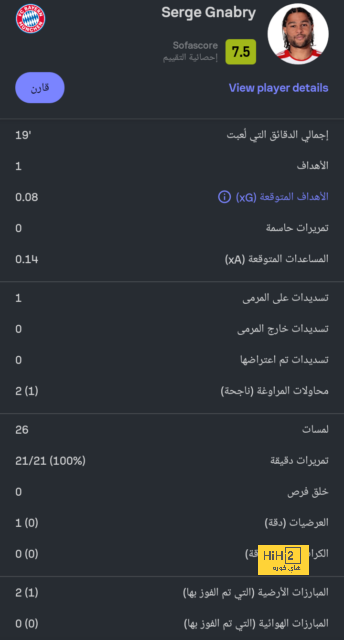 جماهير يوفنتوس تهاجم اللاعبين بصيحات استهجان! 