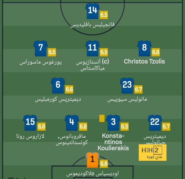 فيديو | هاتريك تاريخي.. نجل كلويفرت بطل "إنجاز غير مسبوق" في الدوري الإنجليزي الممتاز | 