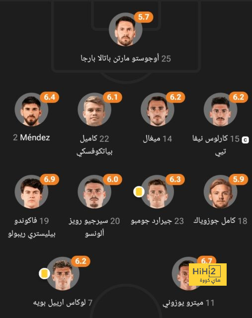 خطة مانشستر يونايتد التي كشفها بايرن ميونخ 