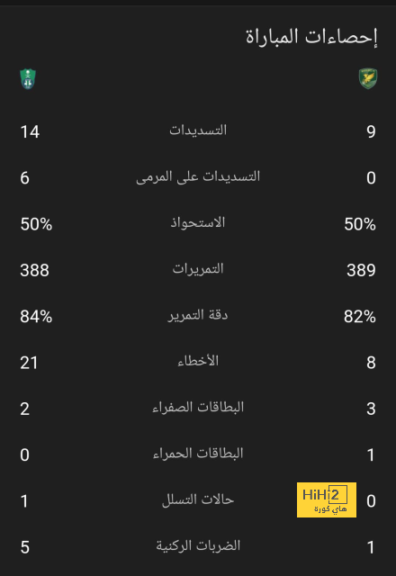 فيديو : بينزيما يصفع جافي على رأسة ..! 