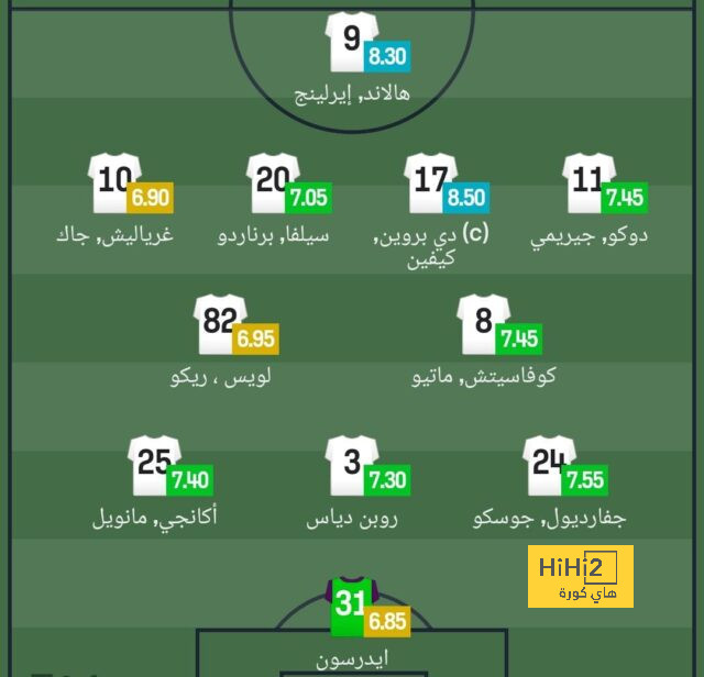 لماذا يرغب السيتي في انتقال ساني إلى ليفربول ؟ 