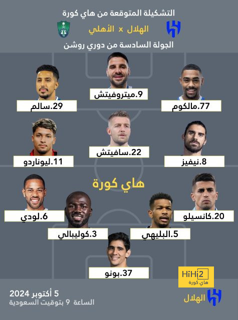 إنتر ميلان يسقط في فخ التعادل مع جنوى بالدوري الإيطالي.. فيديو 