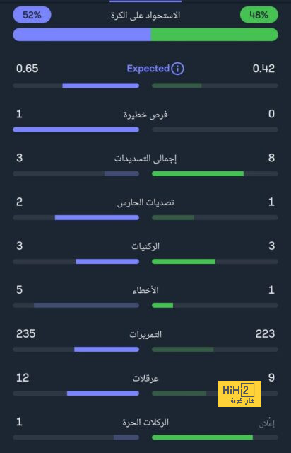 اليماني برسالة تحذيرية : ممنوع الاقتراب من لامال 