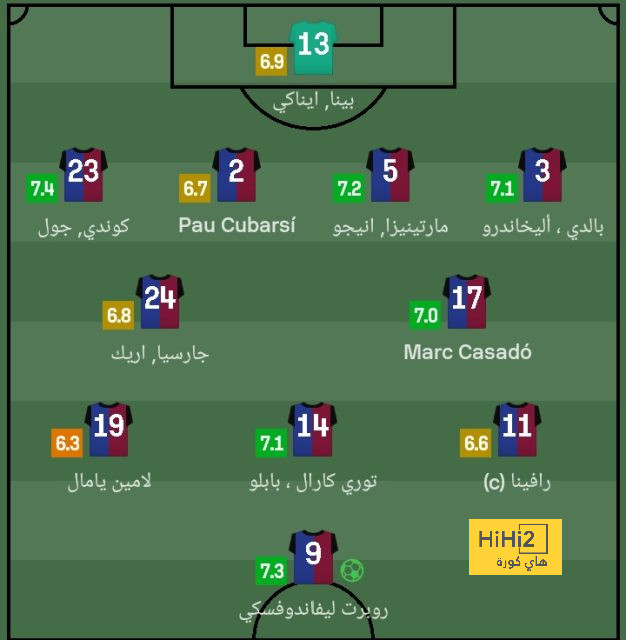 مباراة نيوكاسل.. المسمار الأخير في نعش بيولي مع الميلان 