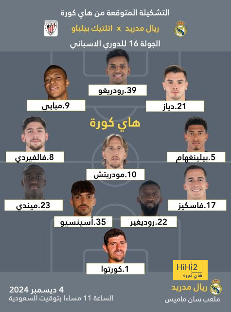 تشكيلة ليفربول وباير ليفركوزن الرسمية في دوري ابطال اوروبا 