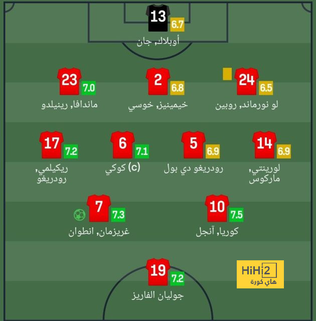 غيابات النصر أمام القادسية في دوري روشن 