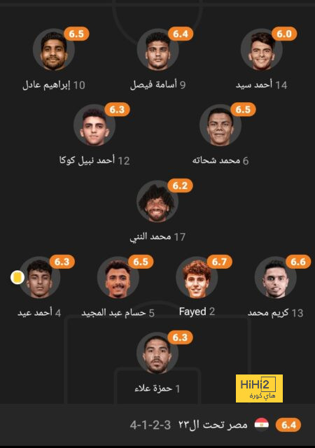 نتائج آخر 4 مباريات بين ليفربول والسيتي 