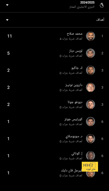 فيروس يبعد دوناروما عن قمة إيطاليا وفرنسا 