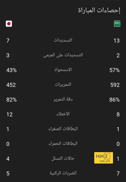 بيلينجهام؟ تعليق مفاجئ من فولكروج على تألق نجم ريال مدريد! | 