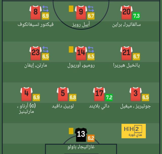 صفقة جديدة واعدة للاتحاد 