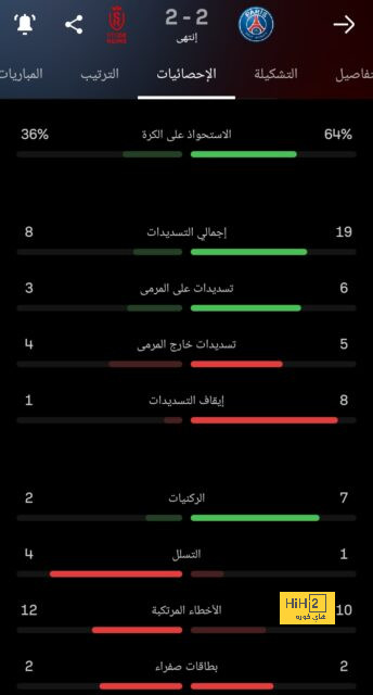 لاعب إيفرتون يحقق رقما سلبيا أمام ليفربول 