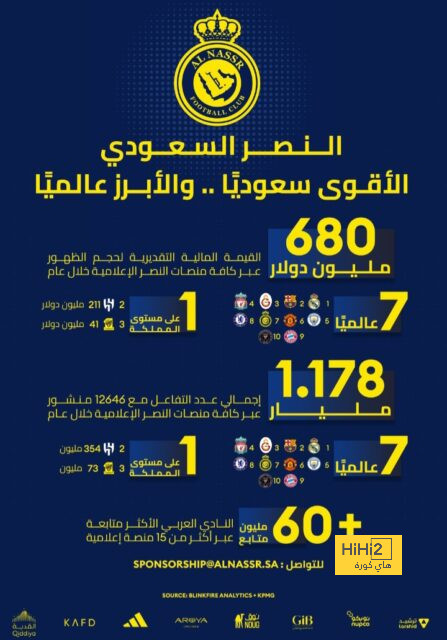 لهذا السبب.. طرد رودري يدخل تاريخ البريميرليج 