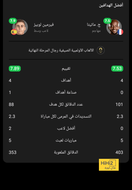 منتخب سيدات اليد يتأهل إلى بطولة العالم لأول مرة فى التاريخ 