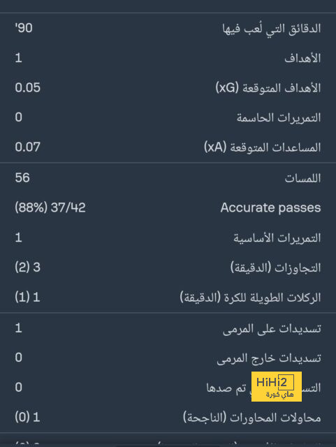 إيفان توني يوجه رسالة خاصة إلى جماهير الأهلي 