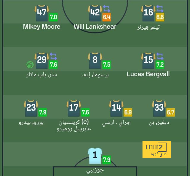 نتائج قرعة مرحلة الدوري ببطولة الدوري الأوروبي 2024-2025 | 