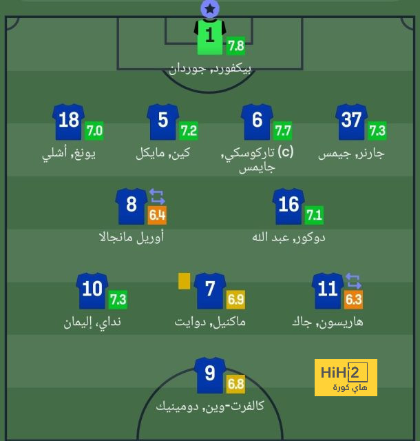 ألكاراز يتوقع الفائز من نهائي الريال و دورتموند 