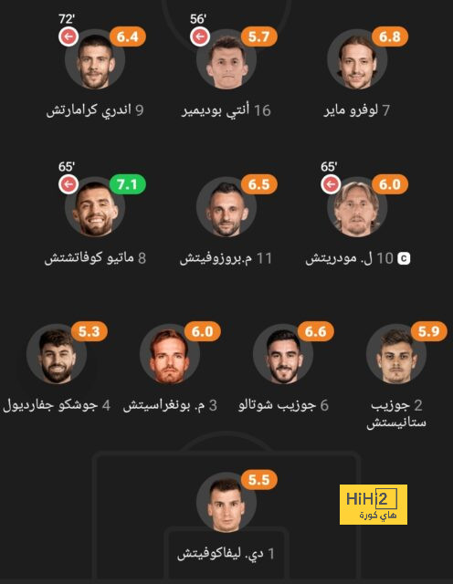 بديل زيزو وتاو.. كارلوس جونيور إلى نيوم السعودي | يلاكورة 