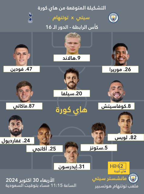 منذ 47 عام .. أفضل ريمونتادا في تاريخ ريال مدريد 