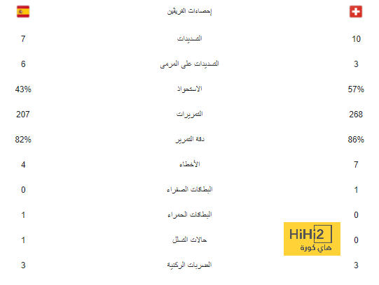 جيروم روثين يصف كيليان مبابي بالثقيل و الخائن 