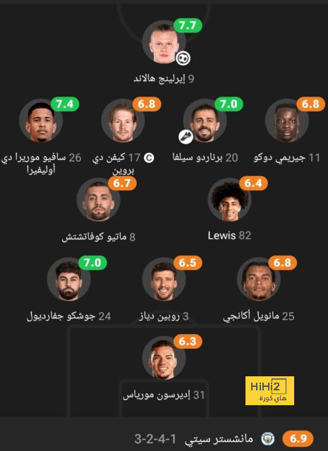 أنشيلوتي يتجاوز زيدان في ترتيب عدد الانتصارات بتاريخ ريال مدريد 