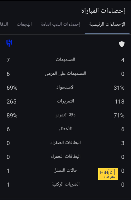 مانشستر سيتي يعلن عن إصدار وثائقي لكواليس اللقب الرابع تواليًا بالدوري 