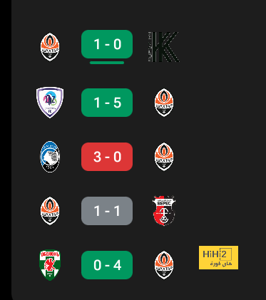 طبيب‭ ‬منتخب النرويج يكشف حالة أوديجارد بعد إصابته | يلاكورة 