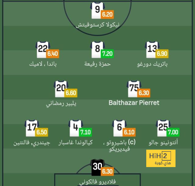 ⚽ فيديو: مانشستر يونايتد يفتتح التسجيل مبكراً أمام ايبسويتش تاون 