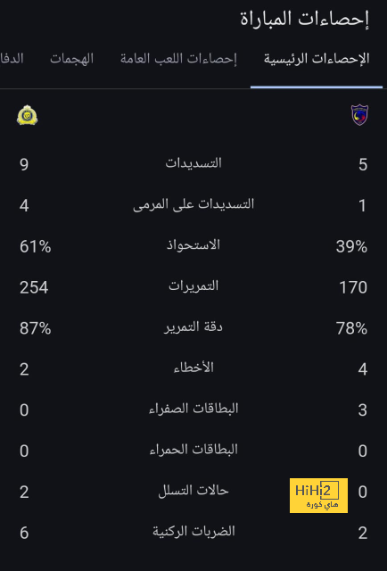 جماهير السيتي تصل العاصمة مدريد قبل لقاء الريال 