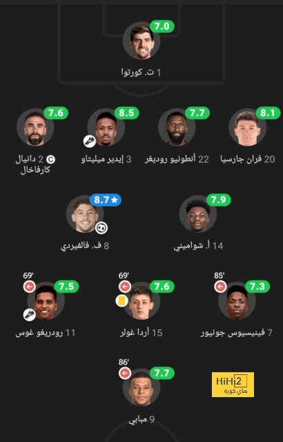 دفاع الهلال أمام الطائي في الدوري السعودي 